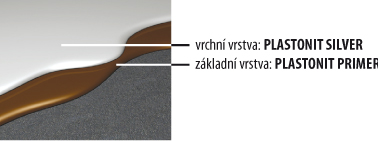 vrstvy