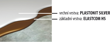 vrstvy
